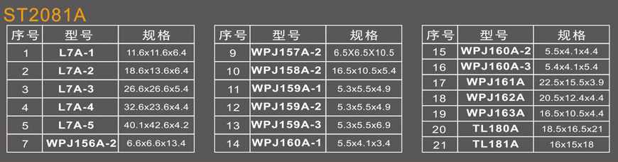 <a href='/' class='keys' title='点击查看关于祥鸿的相关信息' target='_blank'>祥鸿</a>包装 祥鸿包装