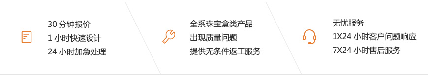 祥鸿包装 祥鸿包装